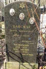Вайсман Берта Абрамовна, Москва, Востряковское кладбище